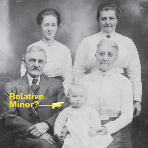 Relative-Minors