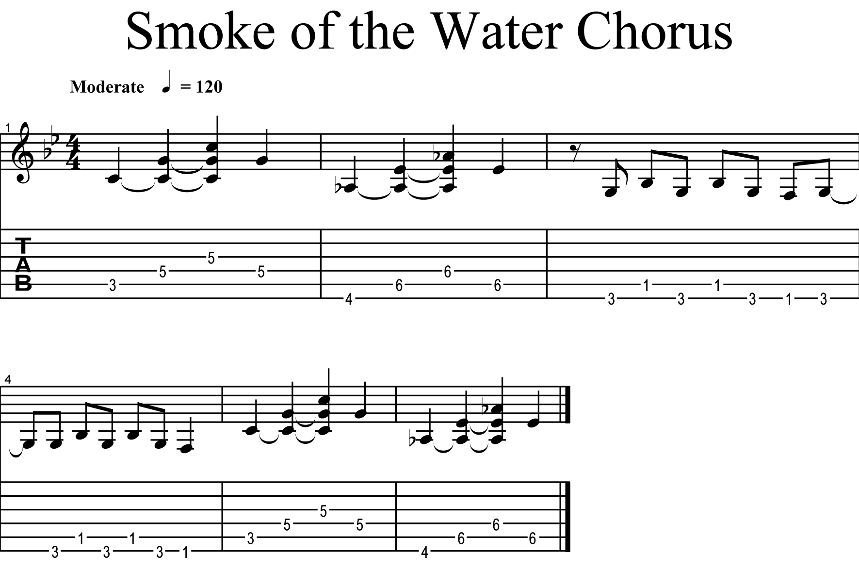 how to play smoke on the water on electric guitar