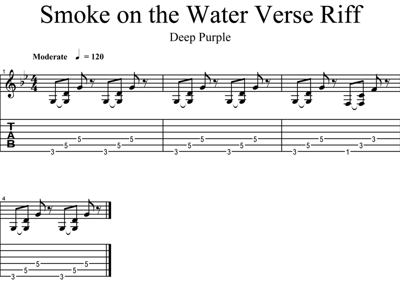 smoke on the water guitar